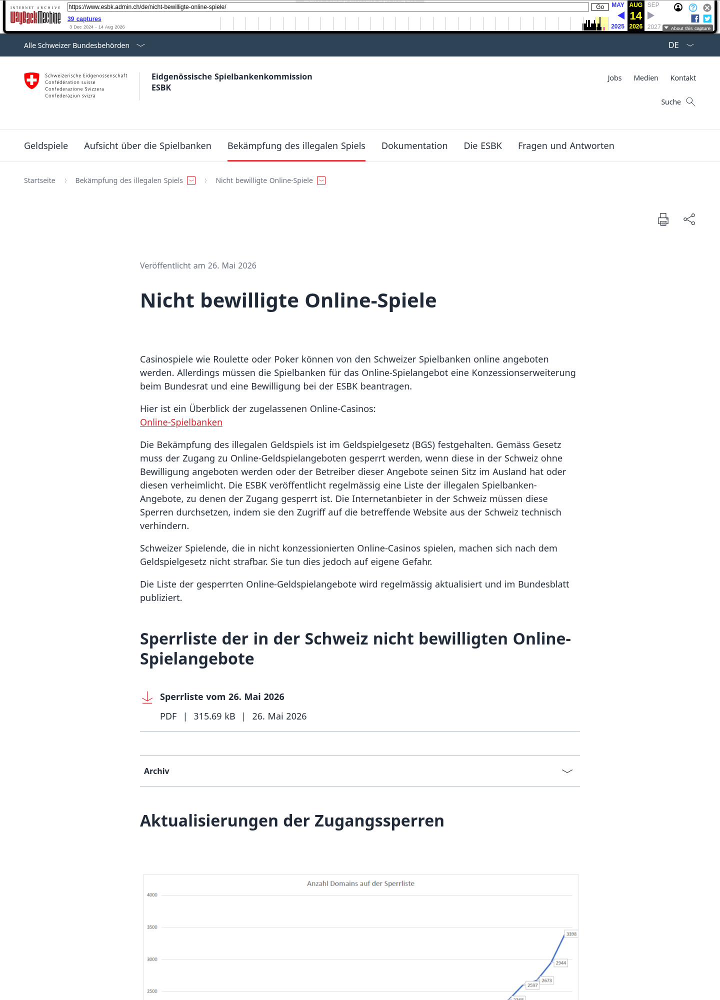 Datierte Erfassung der ESBK-Seite zu nicht bewilligten Online-Spielen